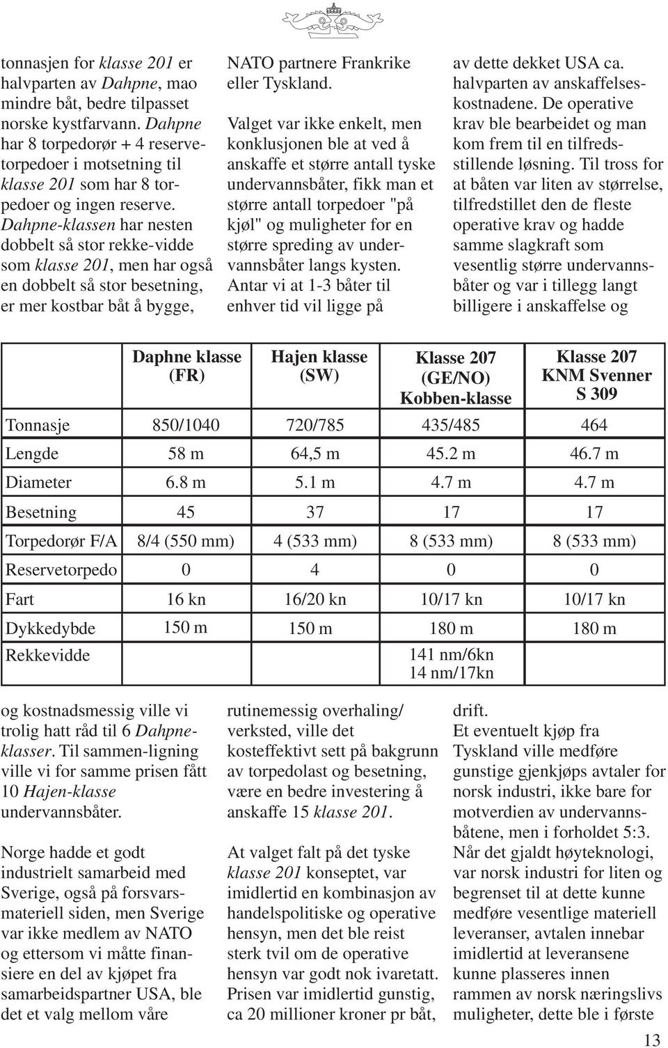 Dahpne-klassen har nesten dobbelt så stor rekke-vidde som klasse 201, men har også en dobbelt så stor besetning, er mer kostbar båt å bygge, NATO partnere Frankrike eller Tyskland.