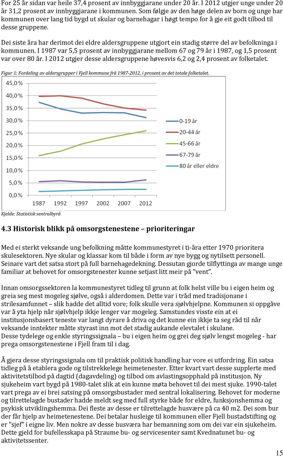 Dei siste åra har derimot dei eldre aldersgruppene utgjort ein stadig større del av befolkninga i kommunen.