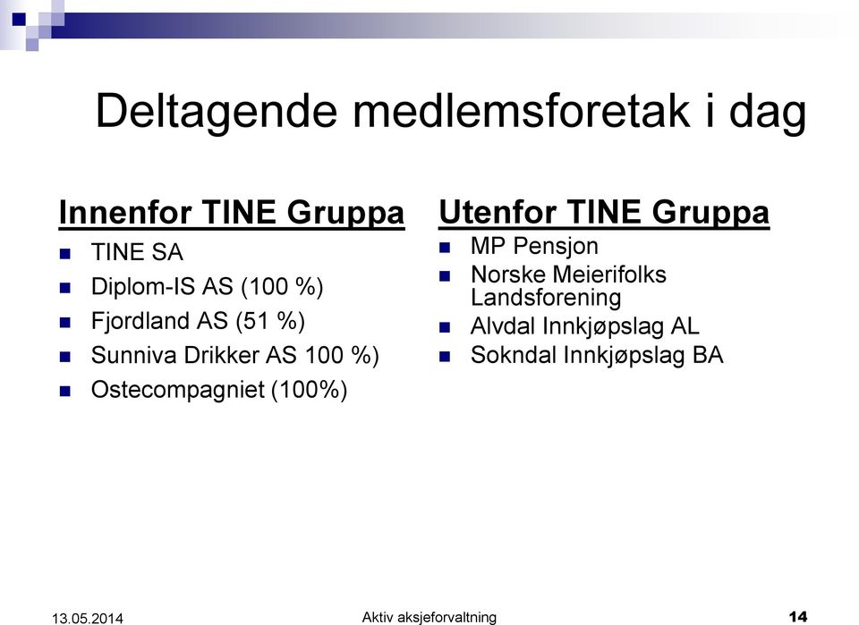 (100%) Utenfor TINE Gruppa MP Pensjon Norske Meierifolks Landsforening