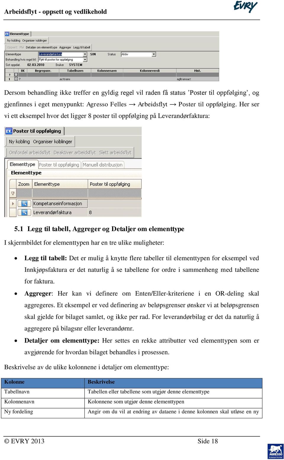 1 Legg til tabell, Aggreger og Detaljer om elementtype I skjermbildet for elementtypen har en tre ulike muligheter: Legg til tabell: Det er mulig å knytte flere tabeller til elementtypen for eksempel