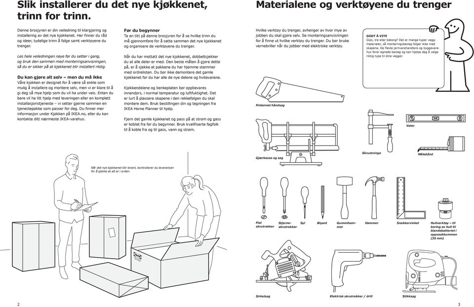 Les hele veiledningen nøye før du setter i gang, og bruk den sammen med monteringsanvisningen, så du er sikker på at kjøkkenet blir installert riktig.