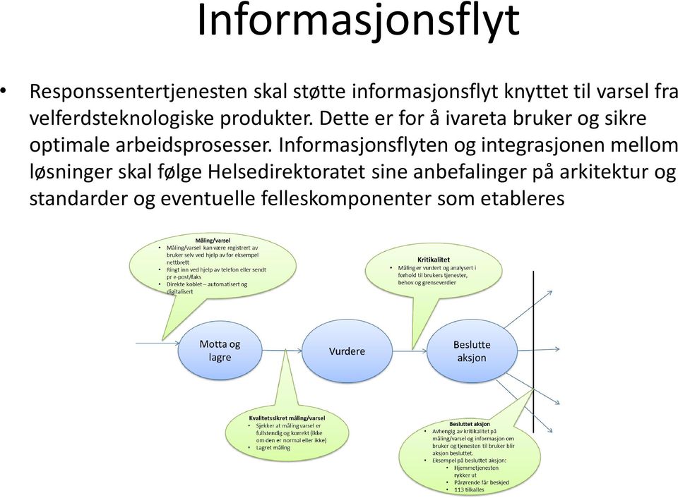 kommune selv skal være ansvarlig integrator mellom