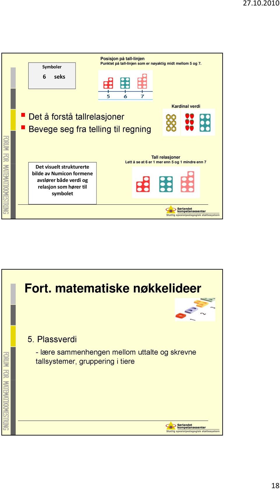 Numicon formene avslører både verdi og relasjon som hører til symbolet Tall relasjoner Lett å se at 6 er 1 mer enn 5