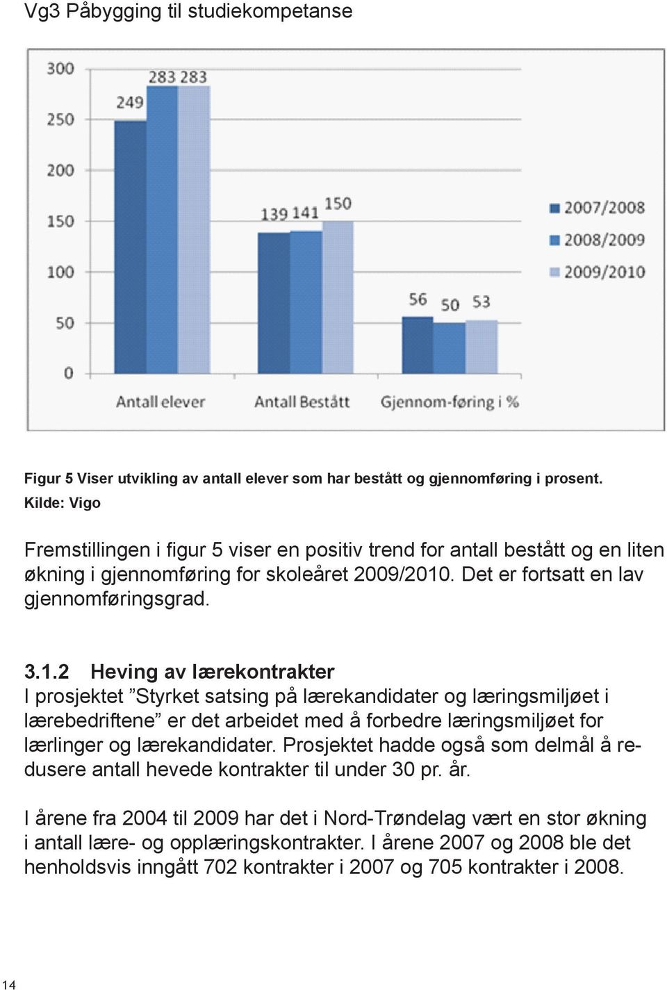 . Det er fortsatt en lav gjennomføringsgrad. 3.1.