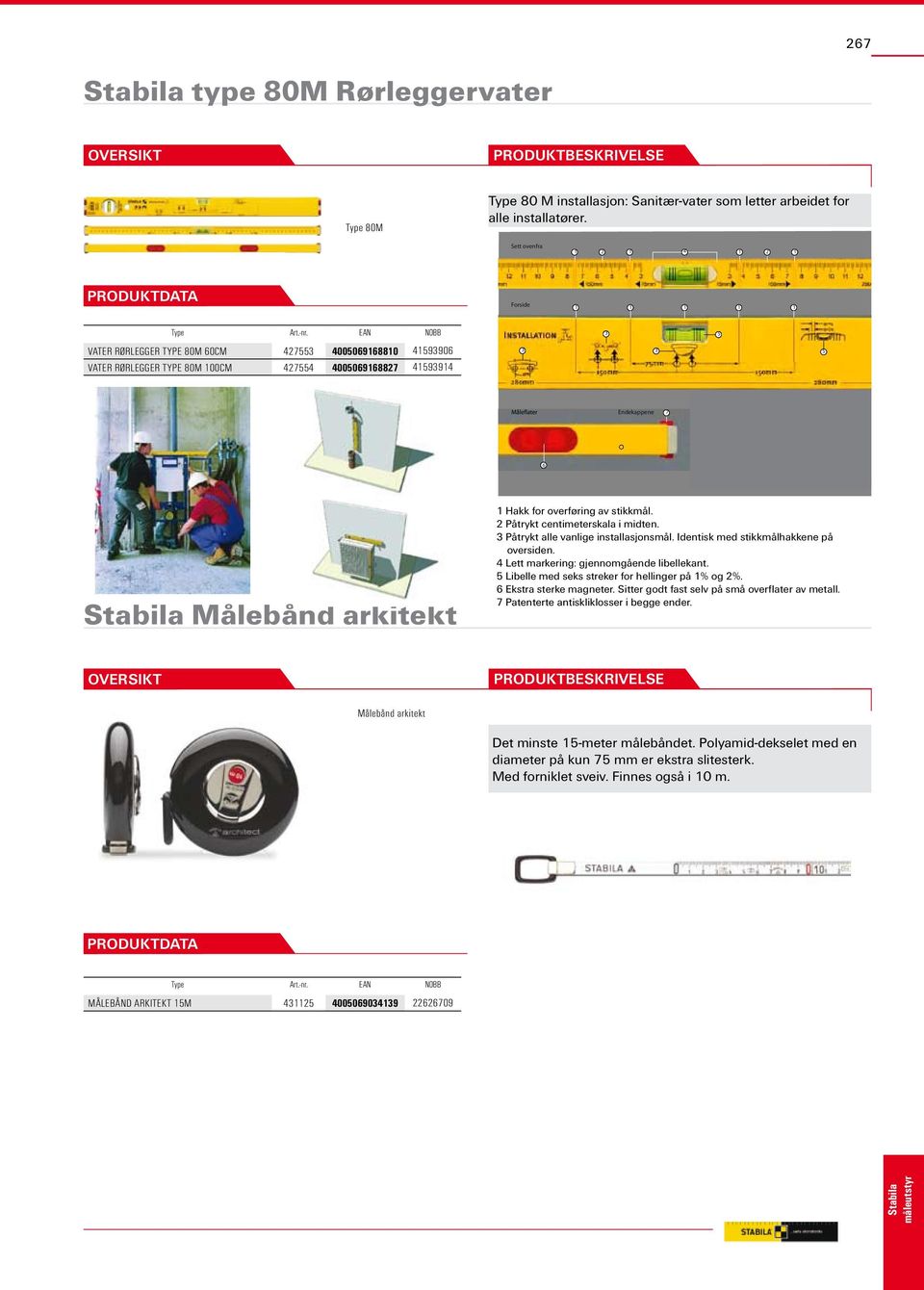 6 6 Målebånd arkitekt 1 Hakk for overføring av stikkmål. 2 Påtrykt centimeterskala i midten. 3 Påtrykt alle vanlige installasjonsmål. Identisk med stikkmålhakkene på oversiden.