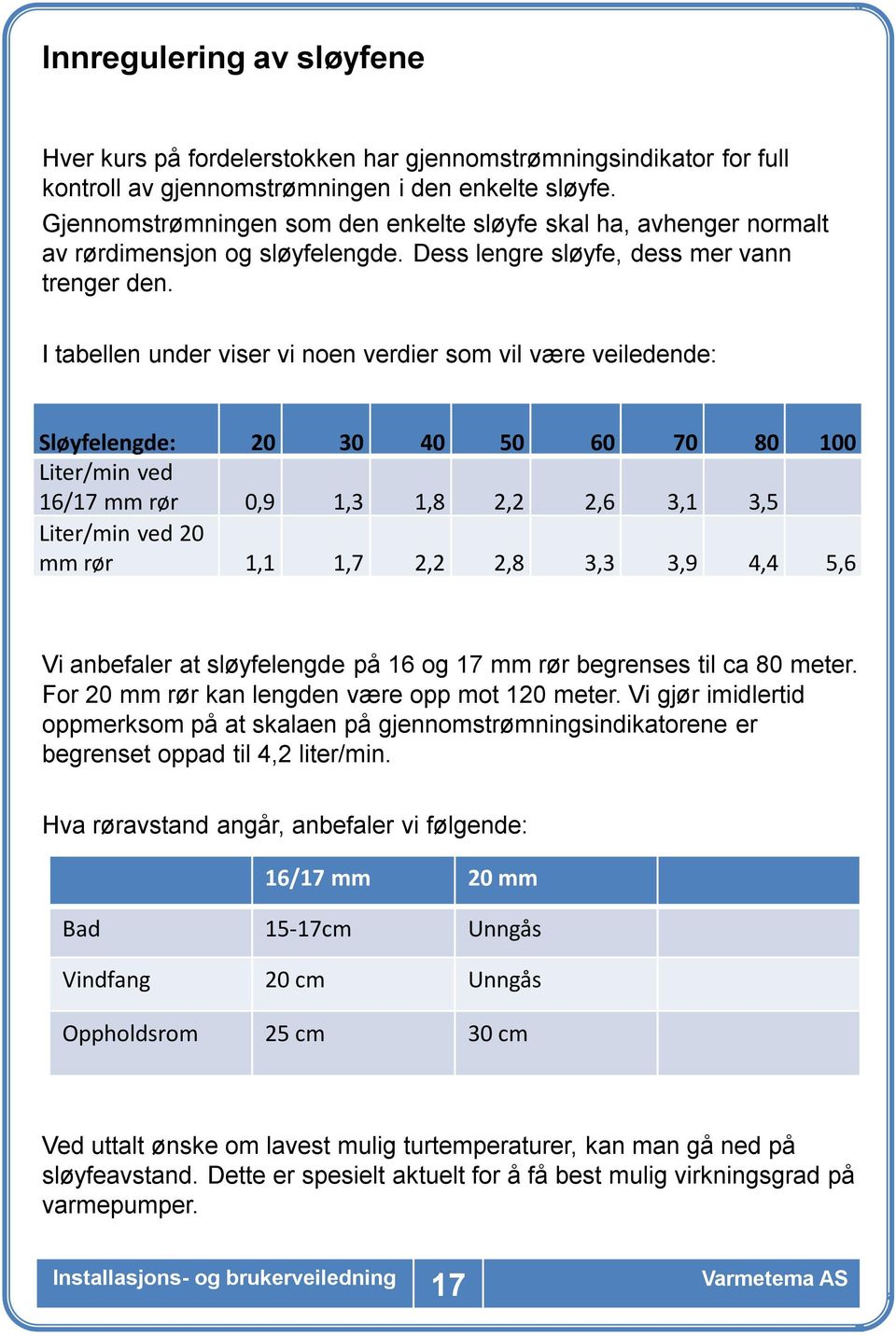 I tabellen under viser vi noen verdier som vil være veiledende: Sløyfelengde: 20 30 40 50 60 70 80 100 Liter/min ved 16/17 mm rør 0,9 1,3 1,8 2,2 2,6 3,1 3,5 Liter/min ved 20 mm rør 1,1 1,7 2,2 2,8