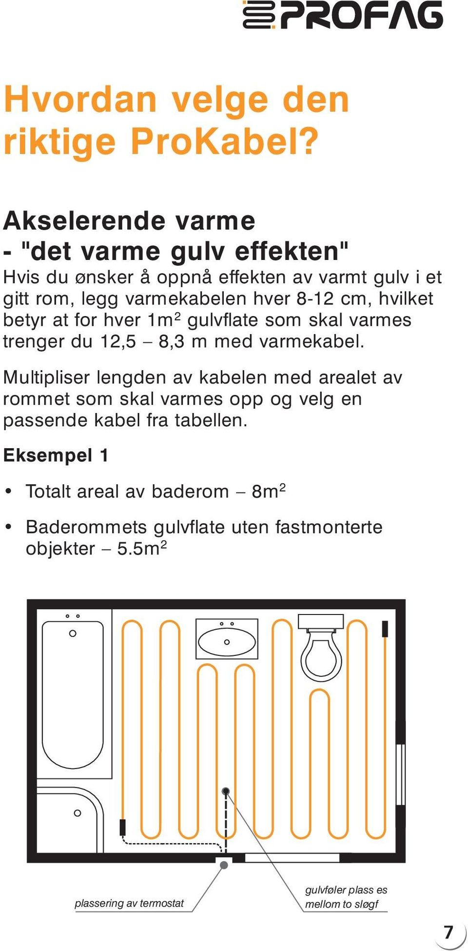 cm, hvilket 2 betyr atfor hver 1m gulvflate som skal varmes trenger du 12,5 8,3 mmed varmekabel.