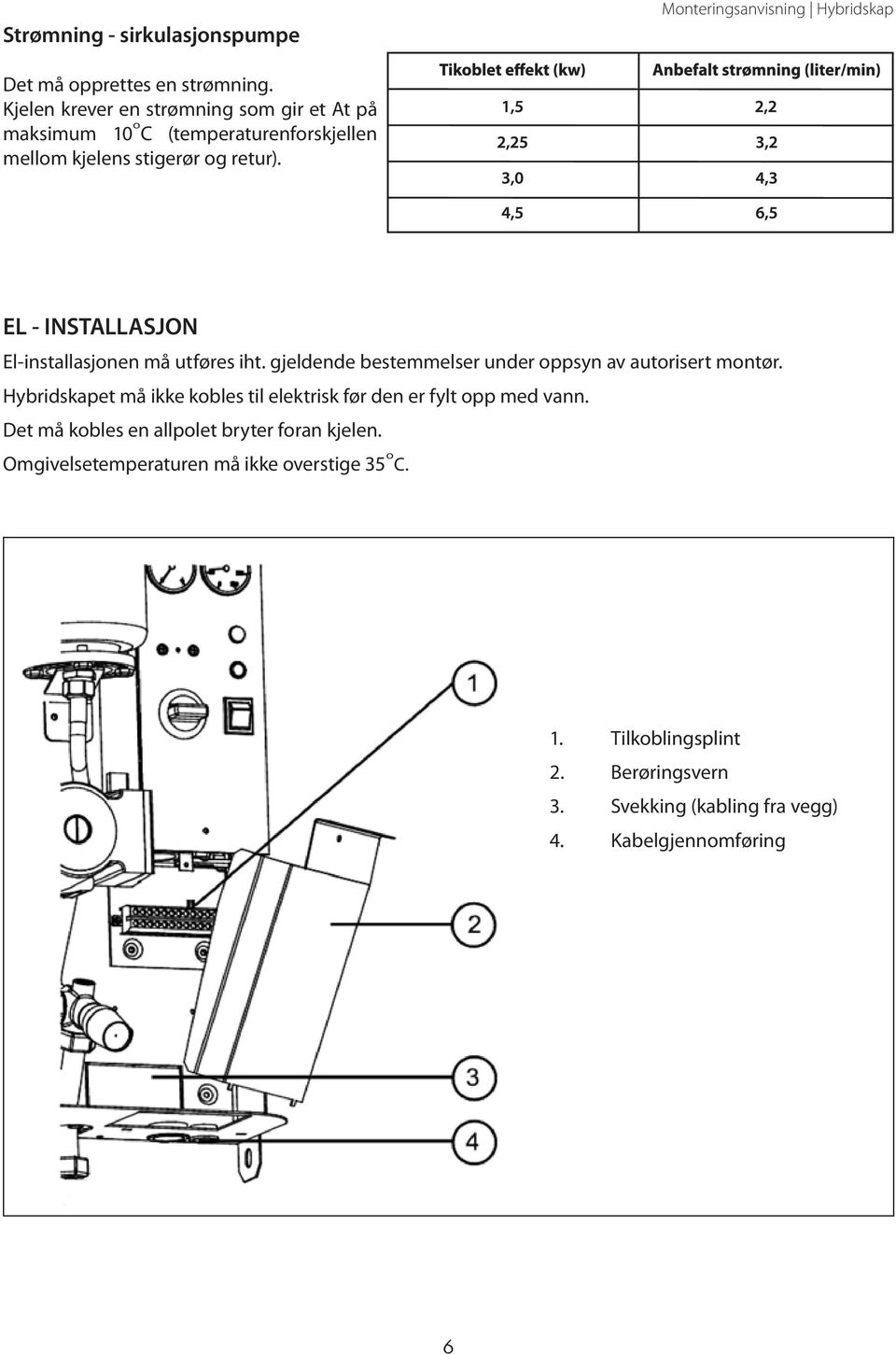 EL - INSTALLASJON El-installasjonen må utføres iht. gjeldende bestemmelser under oppsyn av autorisert montør.