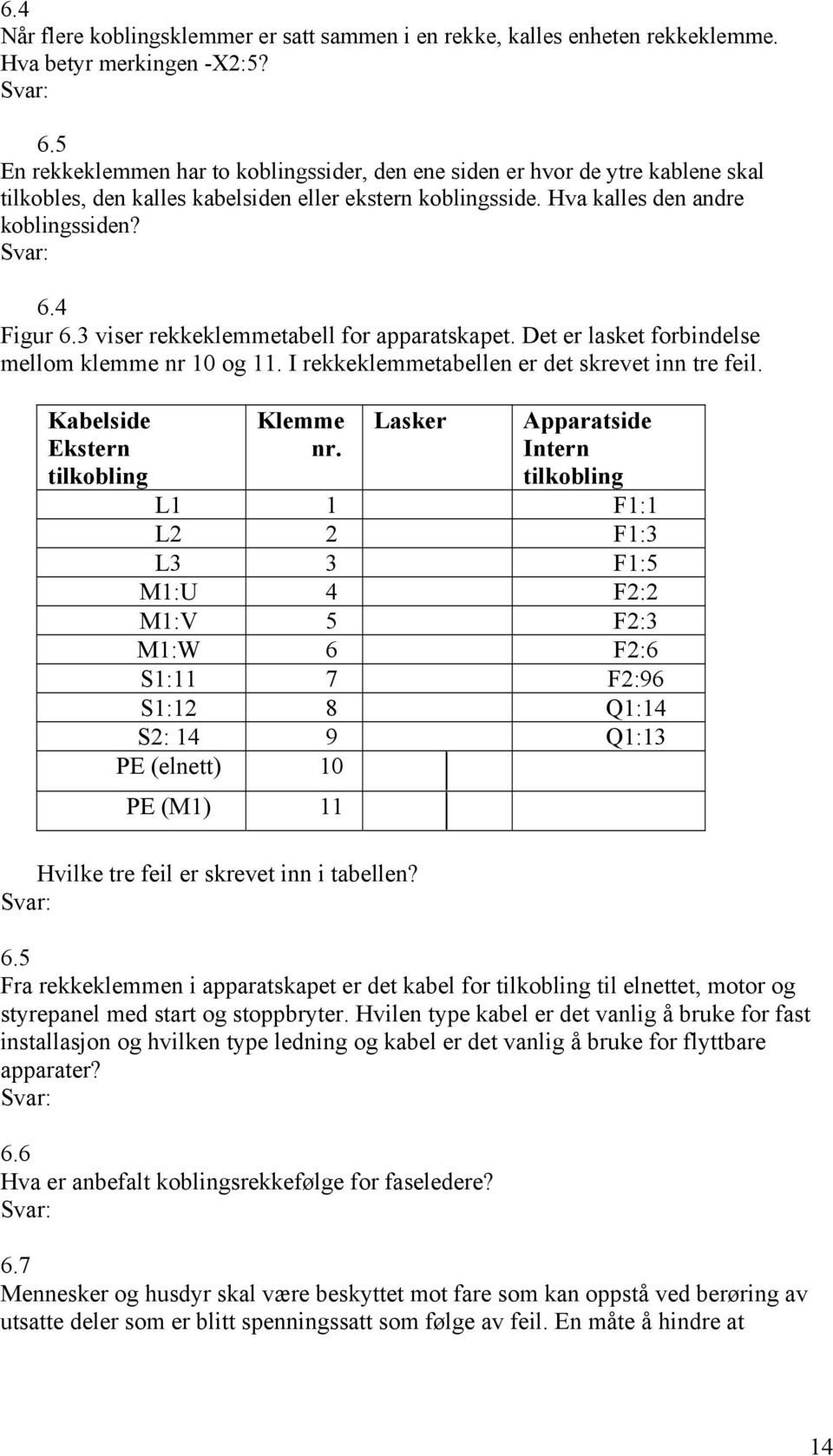 3 viser rekkeklemmetabell for apparatskapet. Det er lasket forbindelse mellom klemme nr 10 og 11. I rekkeklemmetabellen er det skrevet inn tre feil. Kabelside Ekstern tilkobling Klemme nr.