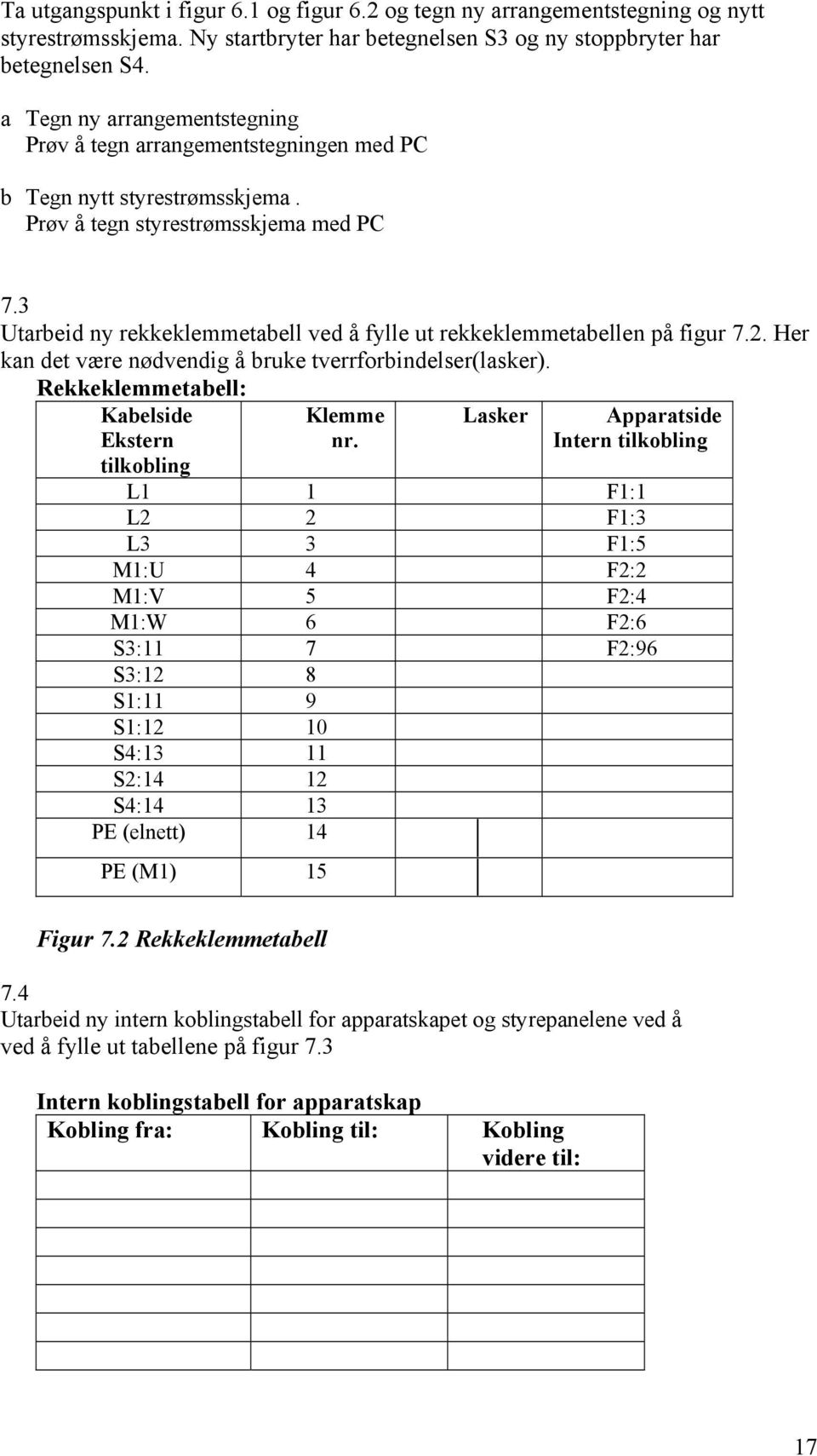 3 Utarbeid ny rekkeklemmetabell ved å fylle ut rekkeklemmetabellen på figur 7.2. Her kan det være nødvendig å bruke tverrforbindelser(lasker).