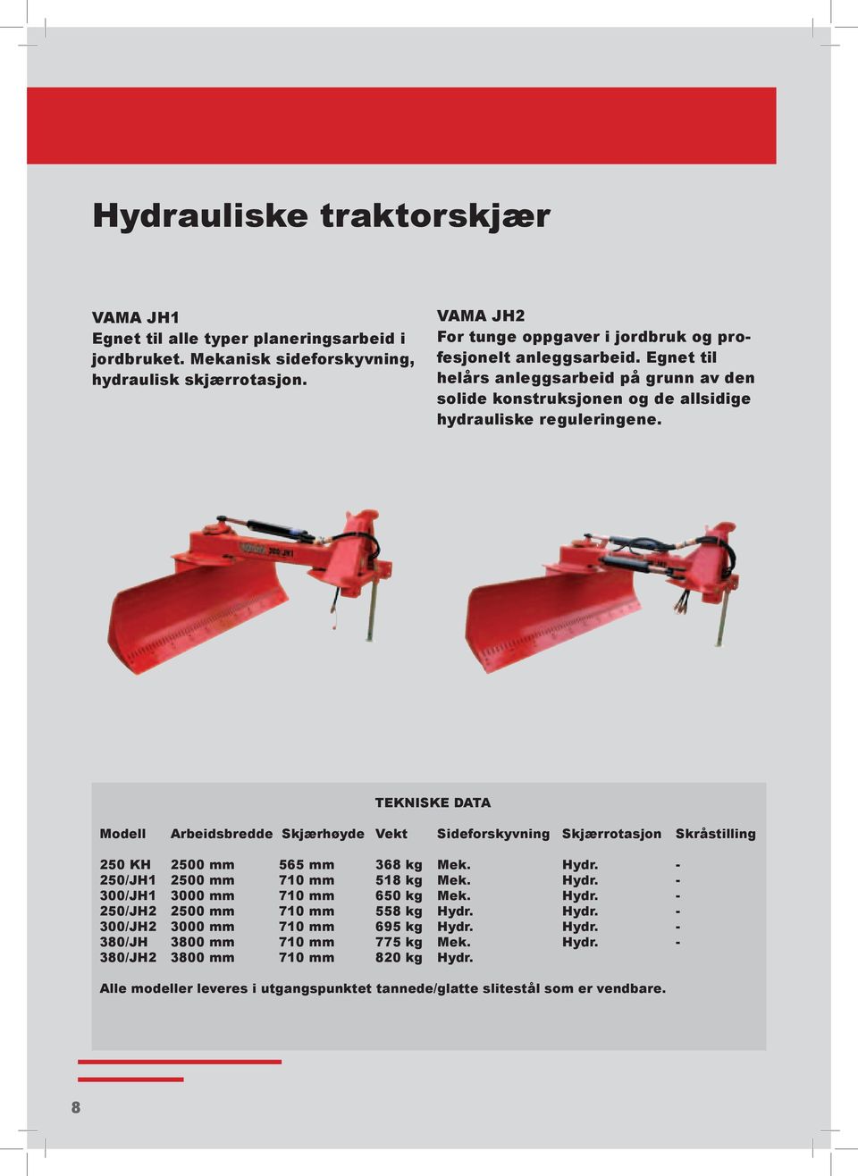 TEKNISKE DATA Modell Arbeidsbredde Skjærhøyde Vekt Sideforskyvning Skjærrotasjon Skråstilling 250 KH 2500 mm 565 mm 368 kg Mek. Hydr. - 250/JH1 2500 mm 710 mm 518 kg Mek. Hydr. - 300/JH1 3000 mm 710 mm 650 kg Mek.