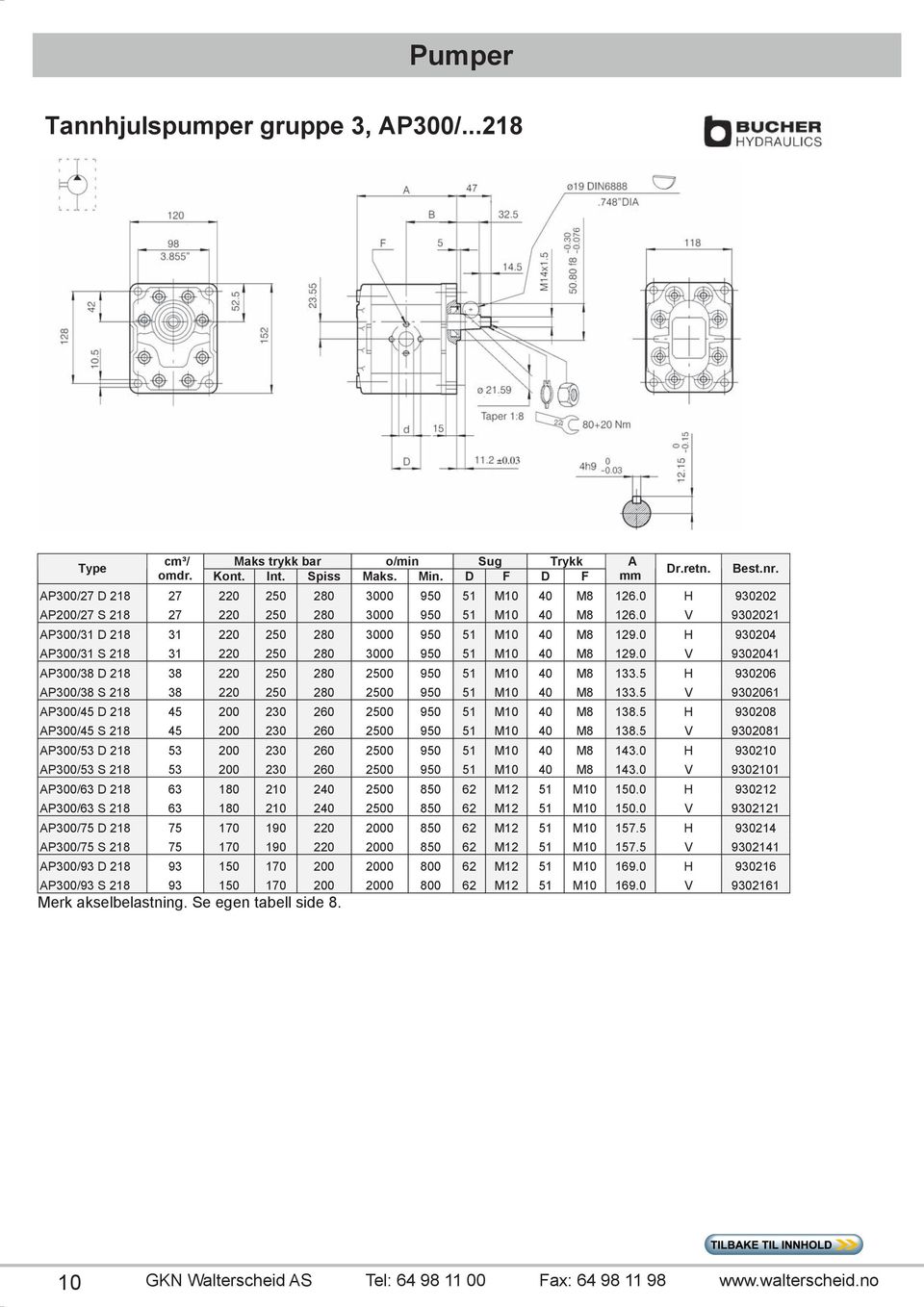 0 H 930202 5 450,00 AP200/27 S 28 27 220 250 280 3000 950 5 M0 40 M8 26.0 V 930202 5 450,00 AP300/3 D 28 3 220 250 280 3000 950 5 M0 40 M8 29.