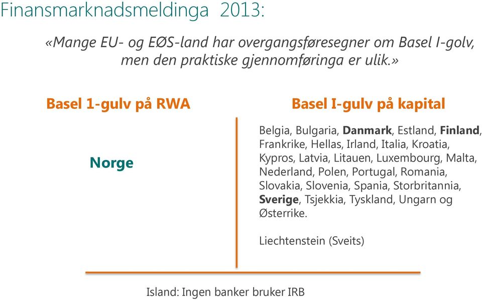 » Basel 1-gulv på RWA Norge Basel I-gulv på kapital Belgia, Bulgaria, Danmark, Estland, Finland, Frankrike, Hellas, Irland,