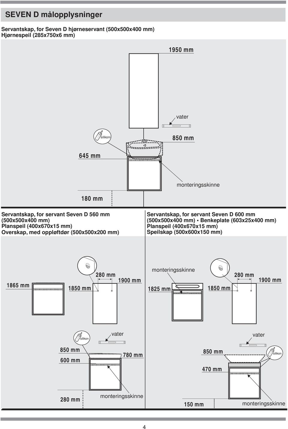 Servantskap, for servant Seven D 600 mm (500x500x mm) Benkeplate (603x25x mm) Planspeil (x670x15 mm) Speilskap (500x600x150 mm) 1865 mm 1850 mm 280 mm