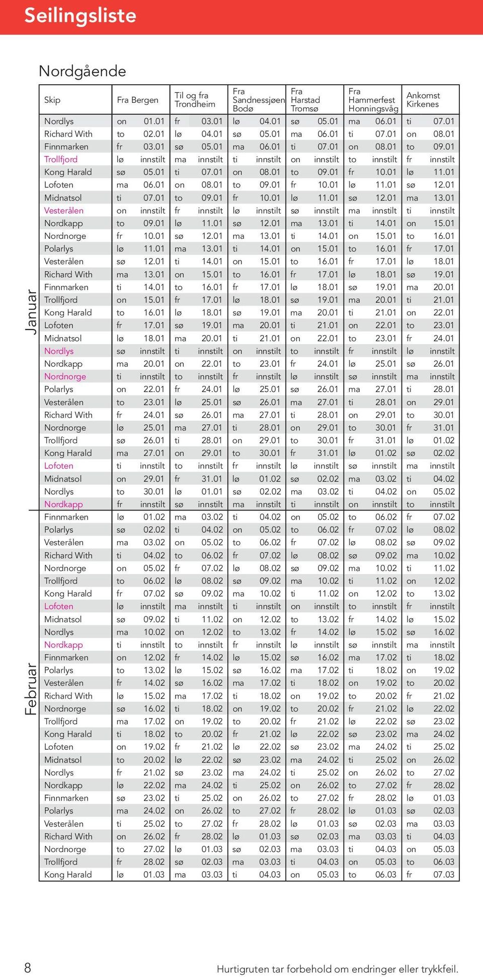 01 Trollfjord lø innstilt ma innstilt ti innstilt on innstilt to innstilt fr innstilt Kong Harald sø 05.01 ti 07.01 on 08.01 to 09.01 fr 10.01 lø 11.01 Lofoten ma 06.01 on 08.01 to 09.01 fr 10.01 lø 11.01 sø 12.