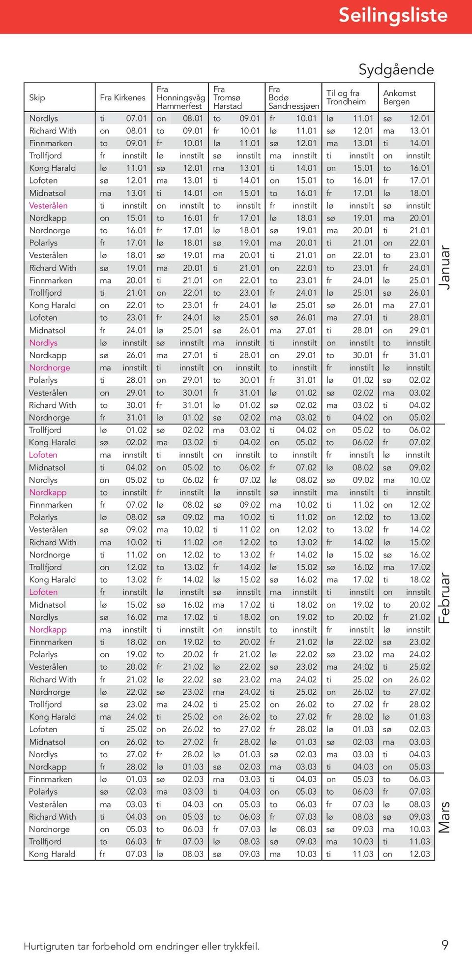 01 Trollfjord fr innstilt lø innstilt sø innstilt ma innstilt ti innstilt on innstilt Kong Harald lø 11.01 sø 12.01 ma 13.01 ti 14.01 on 15.01 to 16.01 Lofoten sø 12.01 ma 13.01 ti 14.01 on 15.01 to 16.01 fr 17.