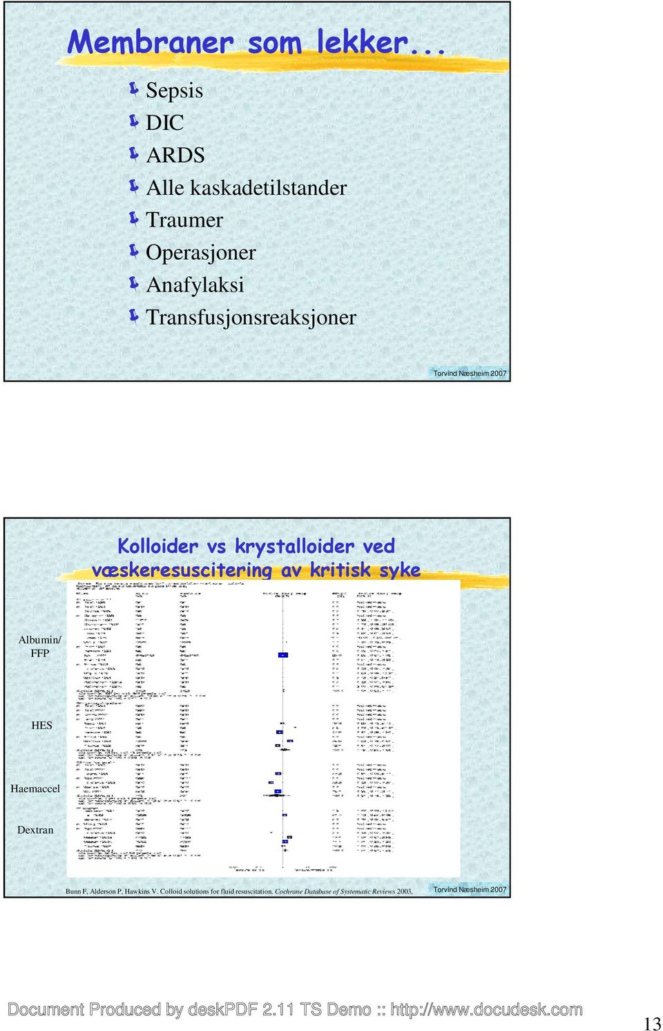 Transfusjonsreaksjoner Kolloider vs krystalloider ved væskeresuscitering av kritisk
