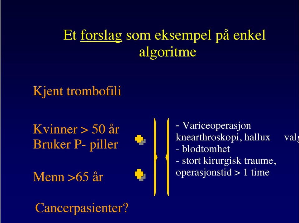 Cancerpasienter?