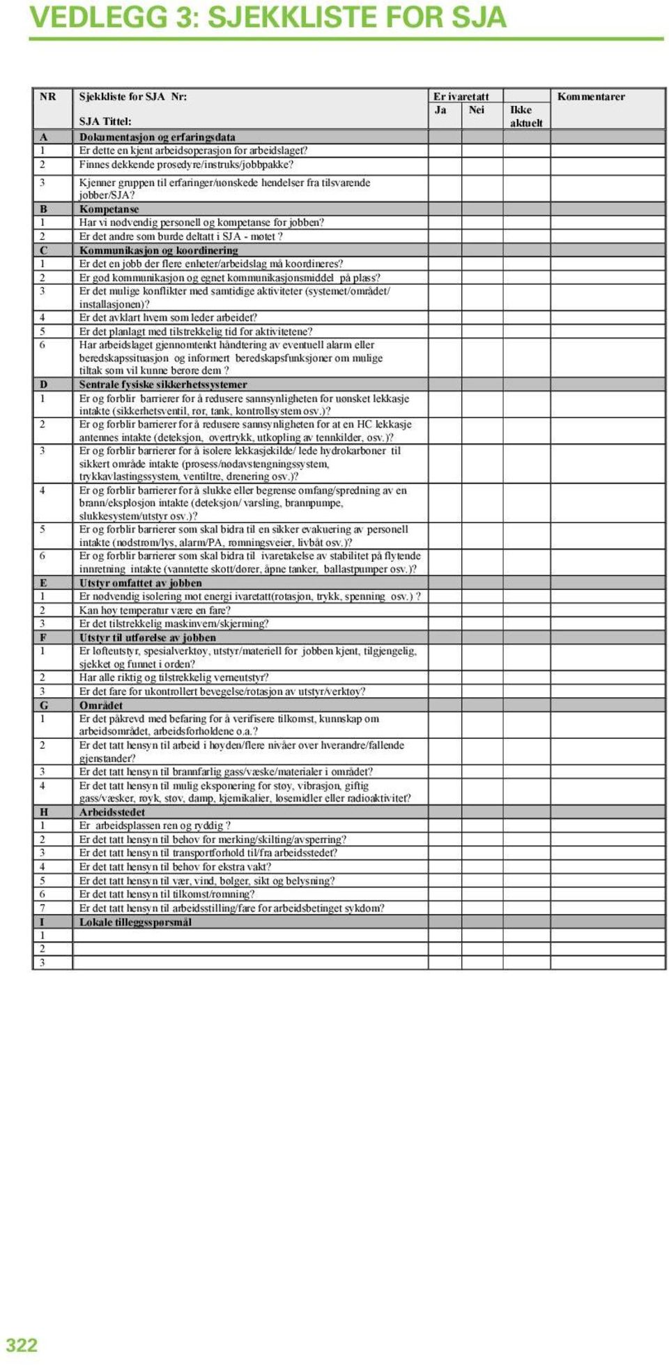 2 Finnes dekkende prosedyre/instruks/jobbpakke? 3 Kjenner gruppen til erfaringer/uønskede hendelser fra tilsvarende jobber/sja? B Kompetanse 1 Har vi nødvendig personell og kompetanse for jobben?