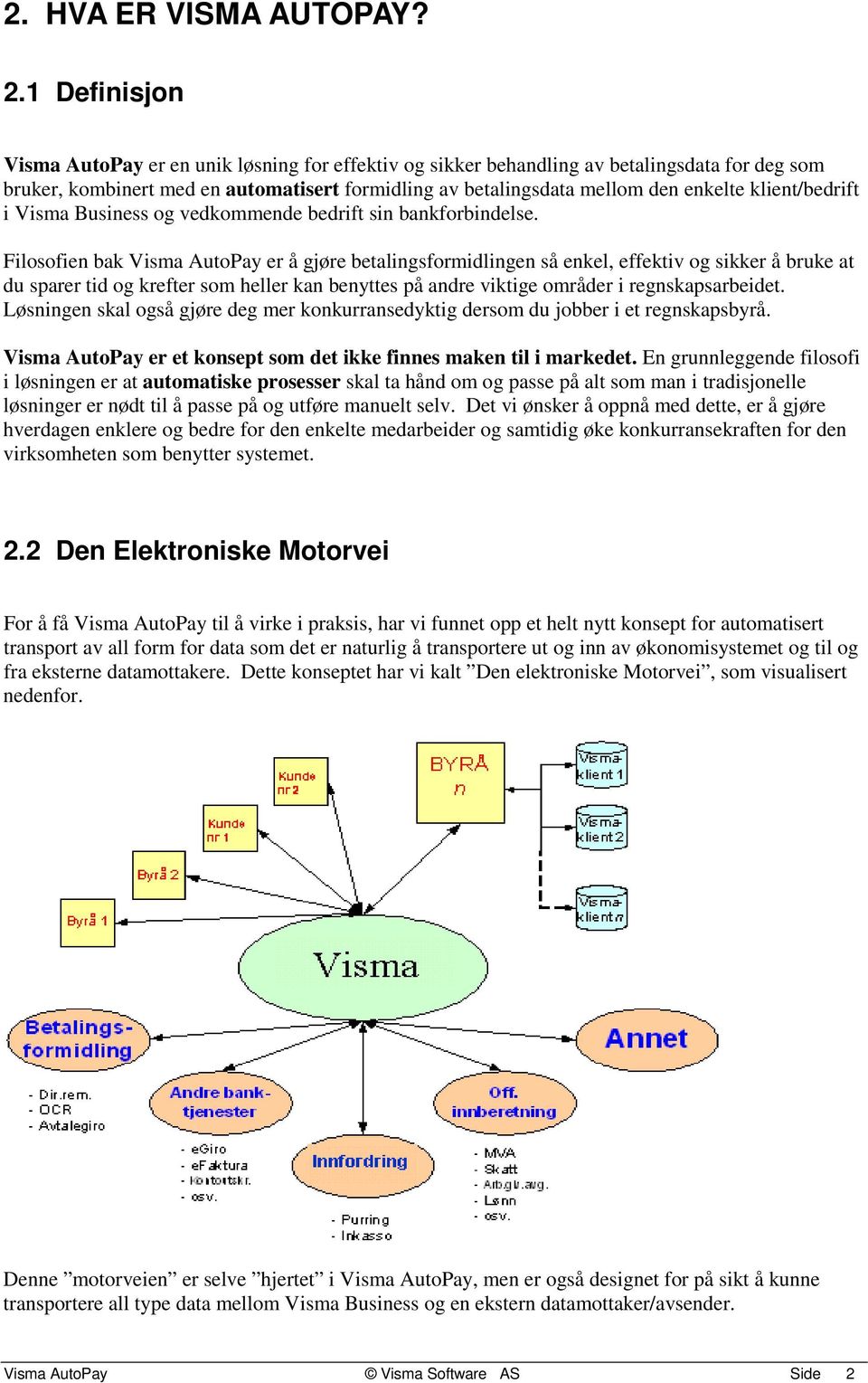 klient/bedrift i Visma Business og vedkommende bedrift sin bankforbindelse.