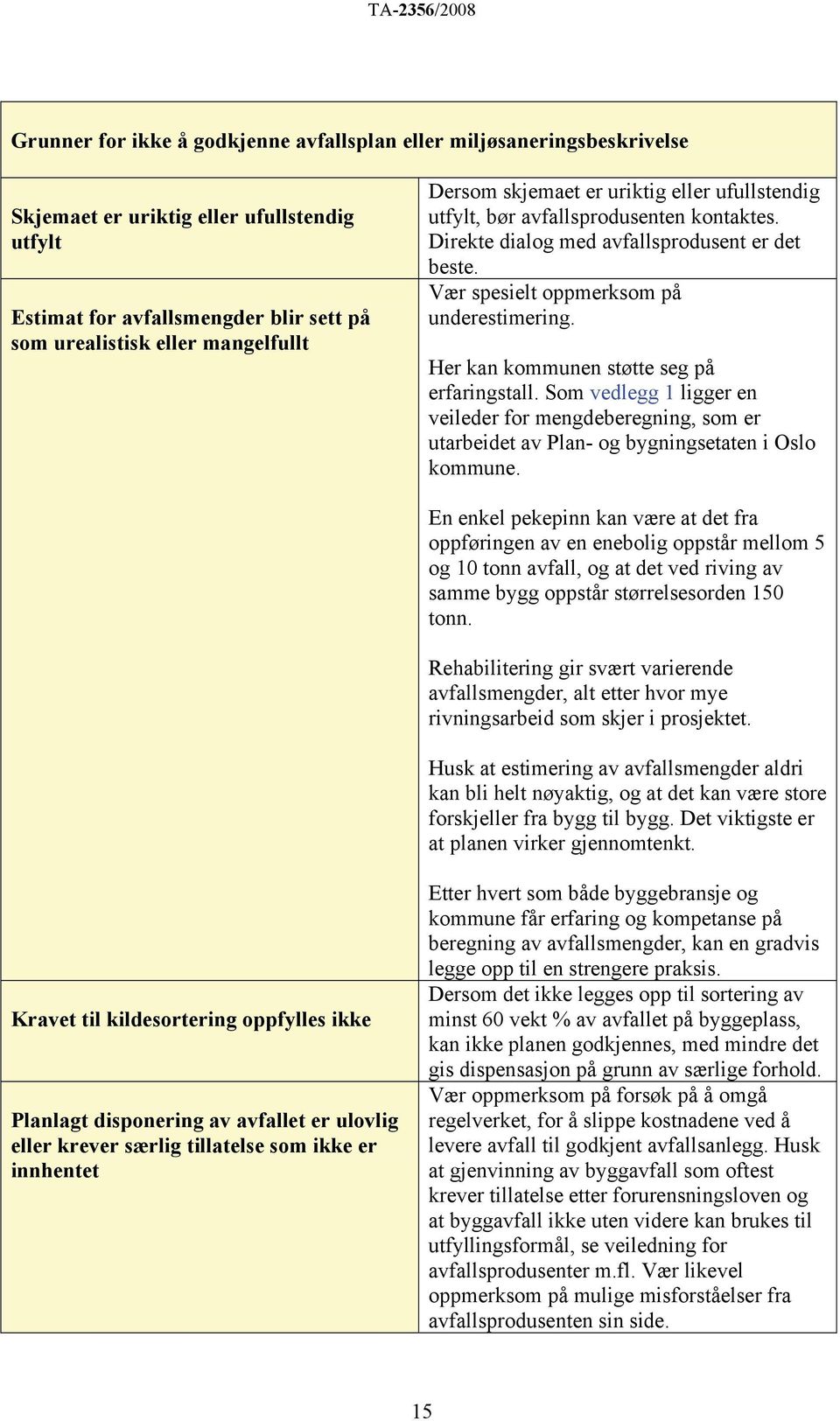 Her kan kommunen støtte seg på erfaringstall. Som vedlegg 1 ligger en veileder for mengdeberegning, som er utarbeidet av Plan- og bygningsetaten i Oslo kommune.