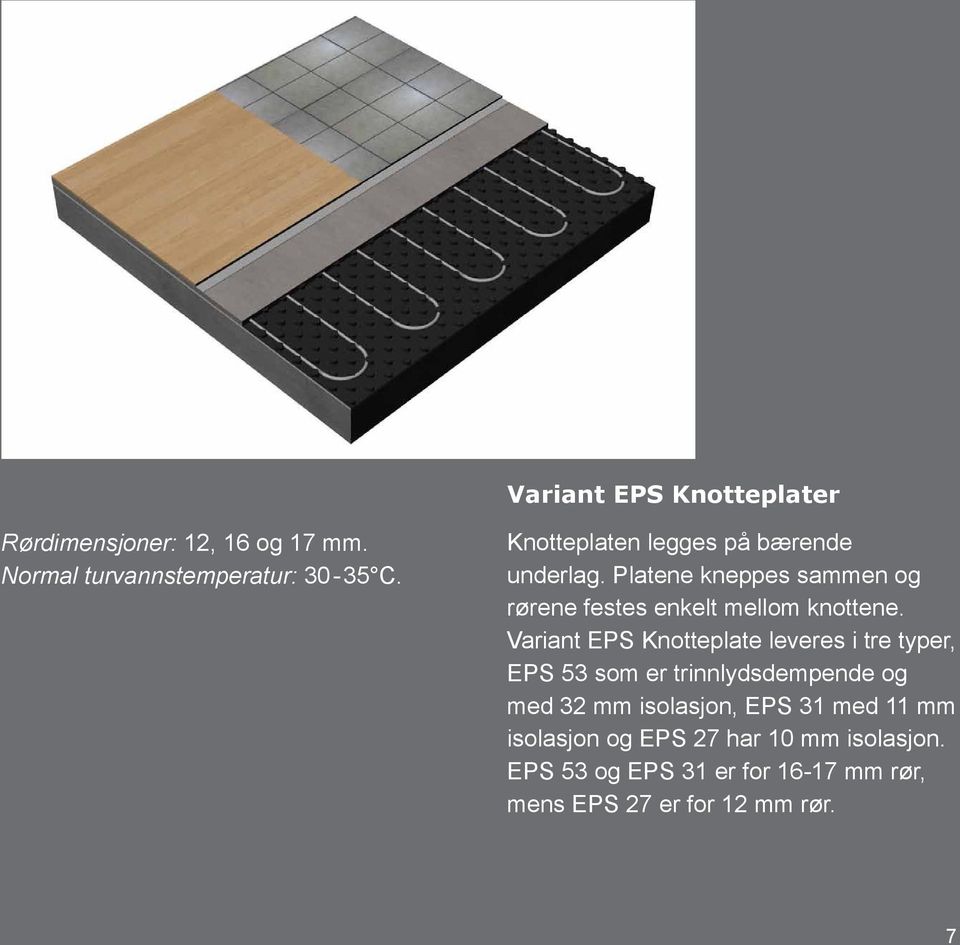 Variant EPS Knotteplate leveres i tre typer, EPS 53 som er trinnlydsdempende og med 32 mm isolasjon, EPS