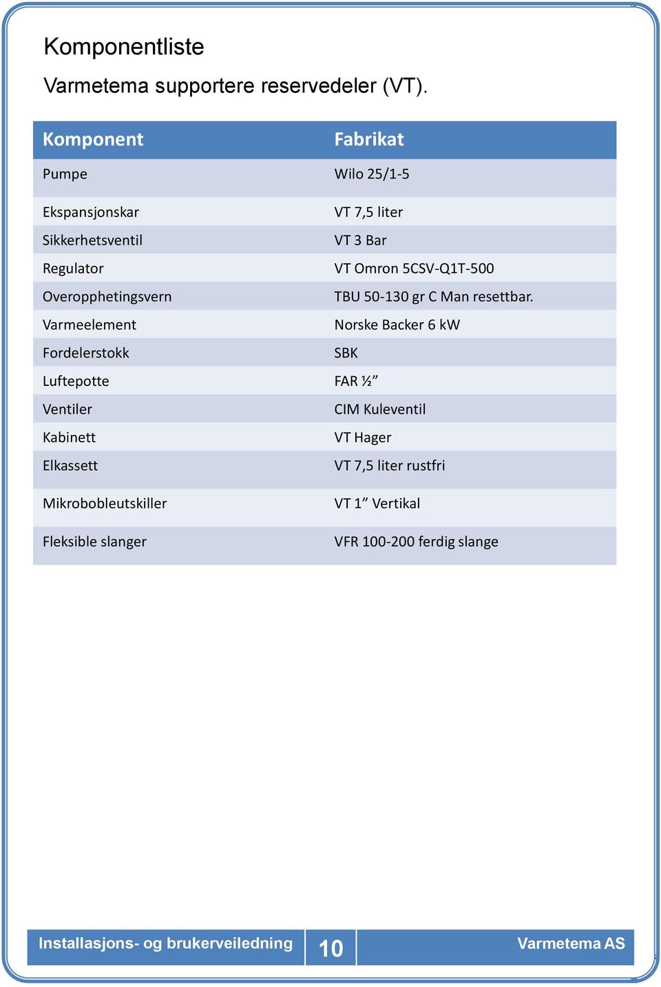 5CSV-Q1T-500 Overopphetingsvern TBU 50-130 gr C Man resettbar.