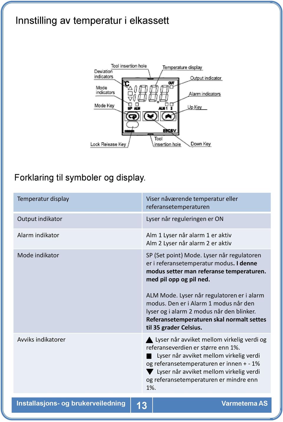 aktiv Alm 2 Lyser når alarm 2 er aktiv SP (Set point) Mode. Lyser når regulatoren er i referansetemperatur modus. I denne modus setter man referanse temperaturen. med pil opp og pil ned. ALM Mode.