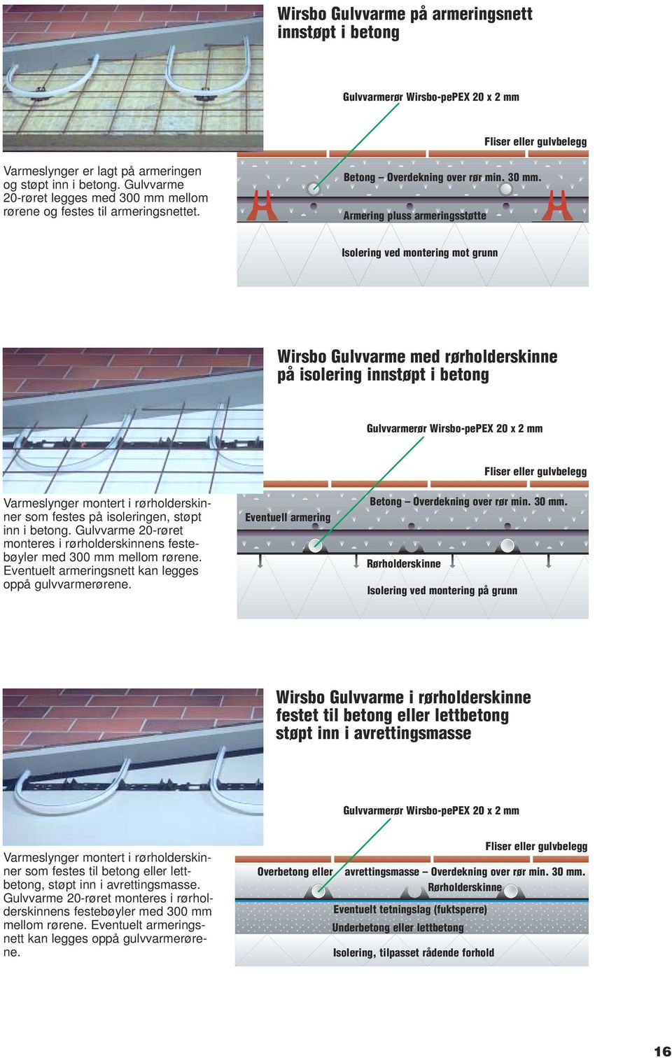Armering pluss armeringsstøtte Isolering ved montering mot grunn Wirsbo Gulvvarme med rørholderskinne på isolering innstøpt i betong Gulvvarmerør Wirsbo-pePEX 20 x 2 mm Fliser eller gulvbelegg