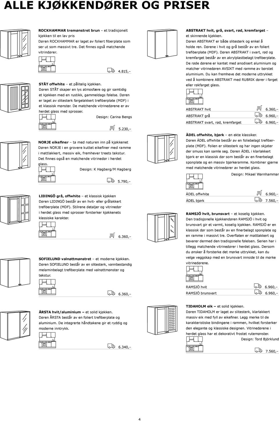 Dørene i hvit og grå består av en foliert vitrindører. trefiberplate (MDF). Døren ABSTRAKT i svart, rød og kremfarget består av en akrylplastbelagt trefiberplate.