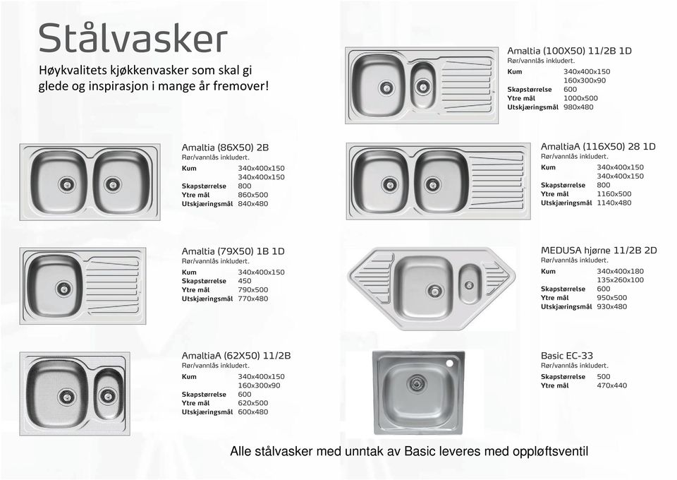 Kum 340x400x150 340x400x150 Skapstørrelse 800 Ytre mål 860x500 Utskjæringsmål 840x480 AmaltiaA (116X50) 28 1D Rør/vannlås inkludert.