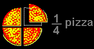 MATEMATIKK Kap. 10. Brøk Kunne gjøre om til hele og en brøk Sammenligne verdien av brøker og plassere dem på en tallinje. Mandag 2. t Nr. 27, 28, 29, 31 side 53 e Tirsdag 4. t Onsdag 2.