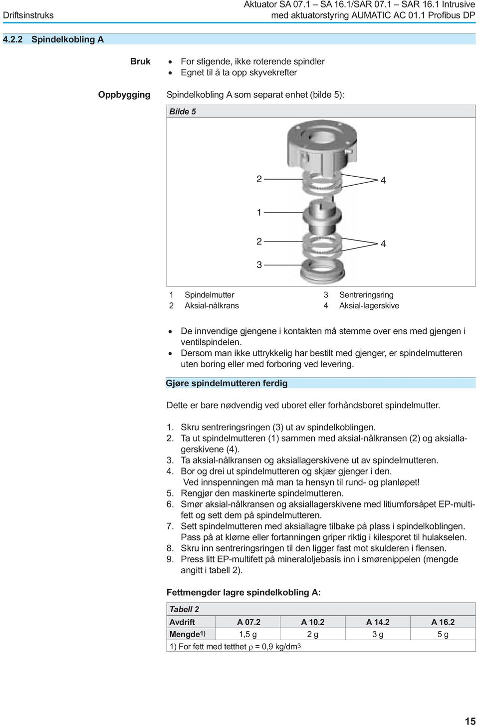 gjengene i kontakten må stemme over ens med gjengen i ventilspindelen.. Dersom man ikke uttrykkelig har bestilt med gjenger, er spindelmutteren uten boring eller med forboring ved levering.