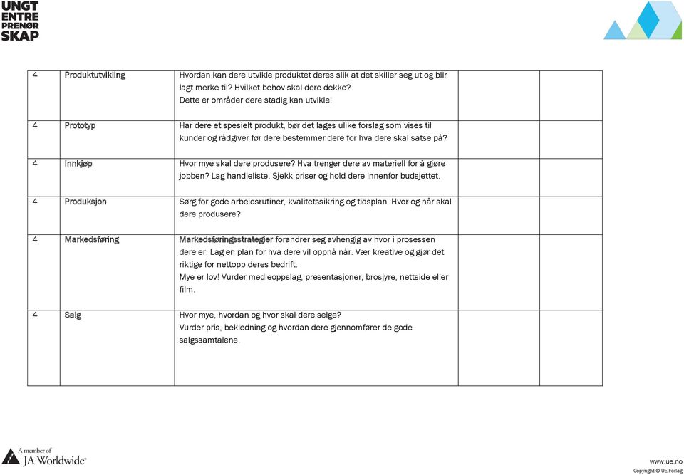 Hva trenger dere av materiell for å gjøre jobben? Lag handleliste. Sjekk priser og hold dere innenfor budsjettet. 4 Produksjon Sørg for gode arbeidsrutiner, kvalitetssikring og tidsplan.