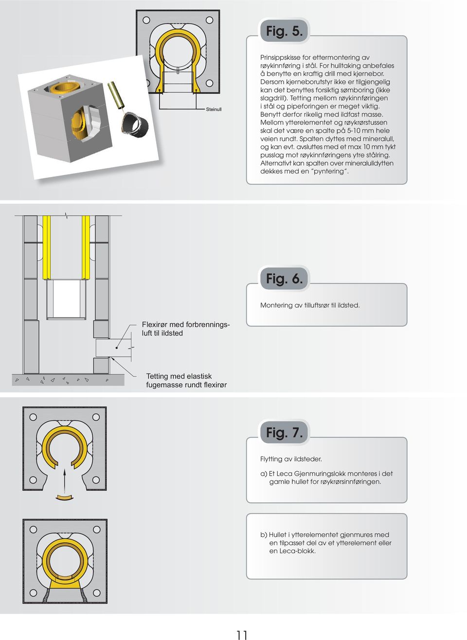 Leca Venti Pipe. Leca pipa som selv skaffer forbrenningsluften  Prosjekterings- og monteringsanvisning - PDF Free Download