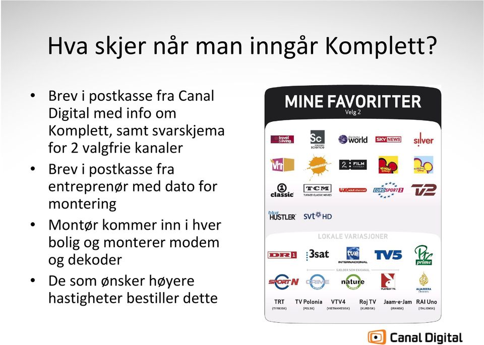 for 2 valgfrie kanaler Brev i postkasse fra entreprenør med dato for