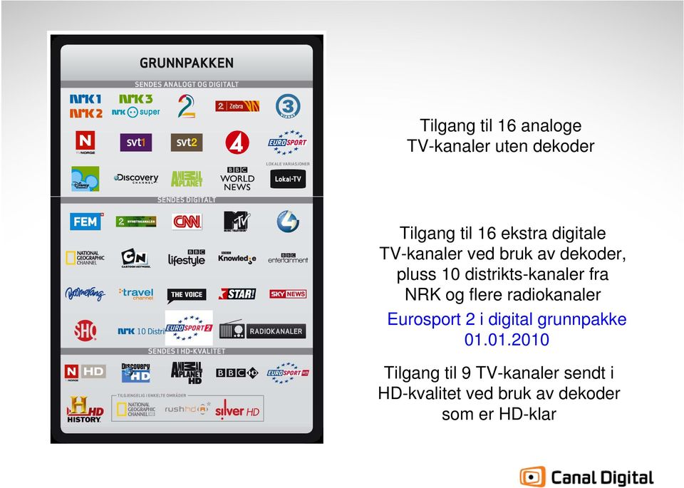 NRK og flere radiokanaler Eurosport 2 i digital grunnpakke 01.