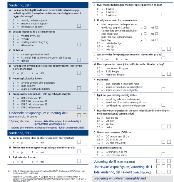 12 MNA Mini nutritional assessment Nasjonal