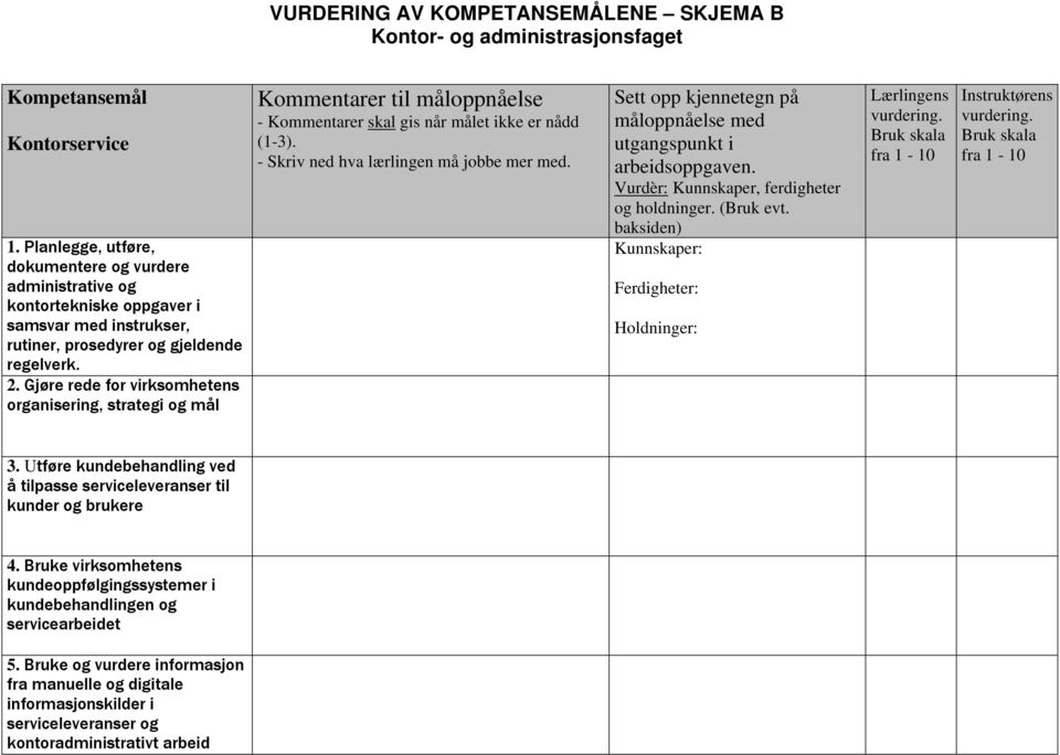 Sett opp kjennetegn på måloppnåelse med utgangspunkt i arbeidsoppgaven. Vurdèr: Kunnskaper, ferdigheter og holdninger. (Bruk evt.