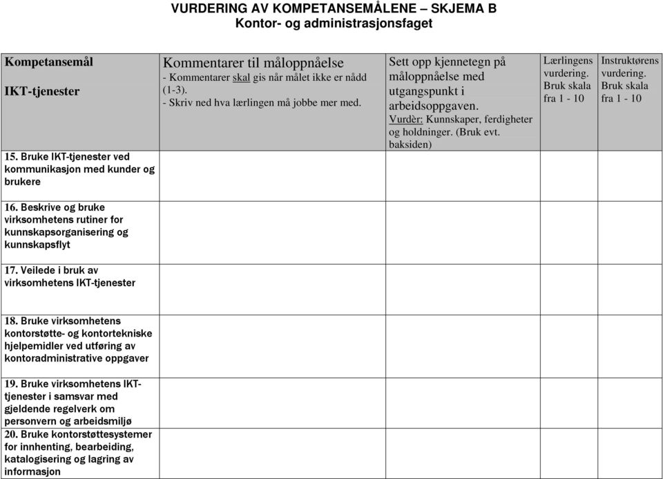 baksiden) Lærlingens Instruktørens 16. Beskrive og bruke virksomhetens rutiner for kunnskapsorganisering og kunnskapsflyt 17. Veilede i bruk av virksomhetens IKT-tjenester 18.