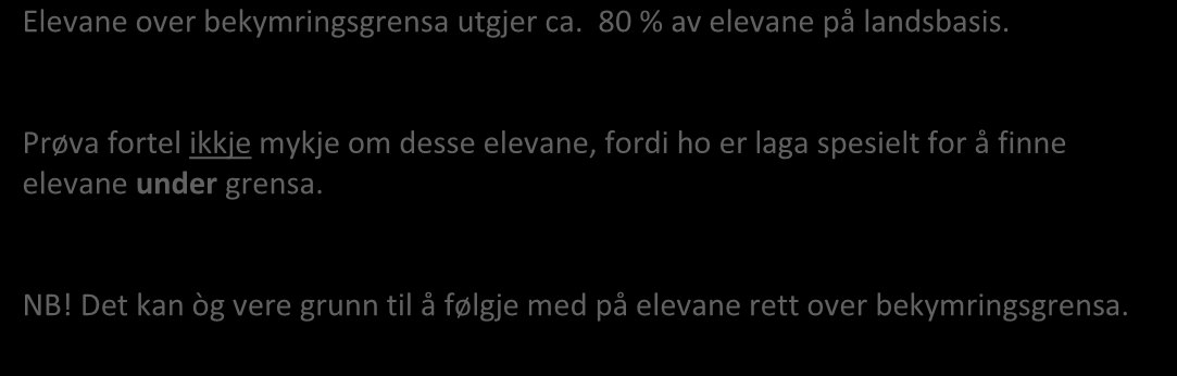 1.1 Bekymringsgrense Formålet med kartleggingsprøva er å finne elevar som treng ekstra oppfølging når det gjeld å utvikle ferdigheitene i engelsk.