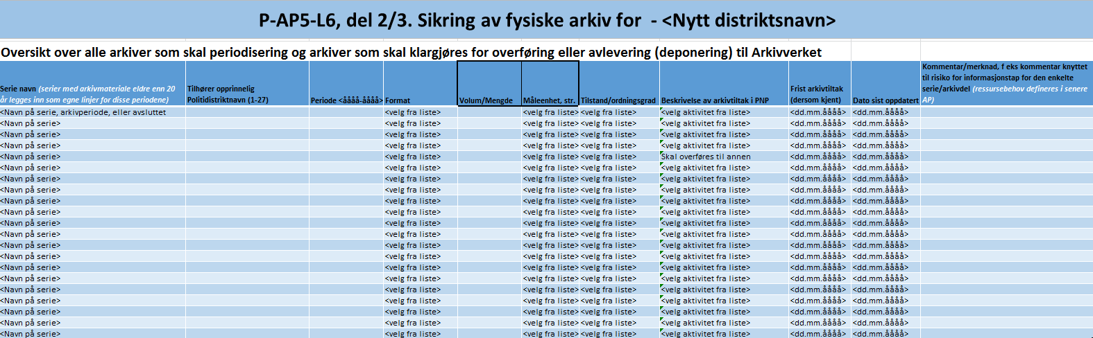 Enhetlig planlegging av tiltak for sikring av fysiske arkiver Beskrivelse av arkivtiltak i PNP for fysiske arkiv: 1. Periodiseres og videreføres i ny felles serie (som første arkivtiltak PNP) 2.