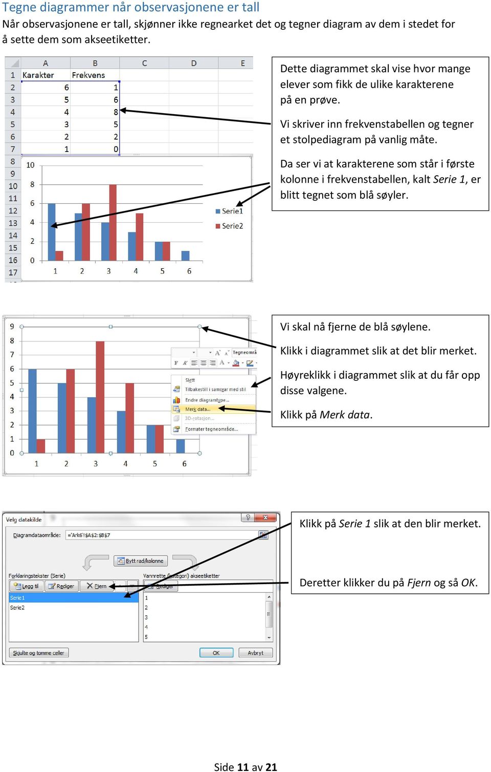 Da ser vi at karakterene som står i første kolonne i frekvenstabellen, kalt Serie 1, er blitt tegnet som blå søyler. Vi skal nå fjerne de blå søylene.