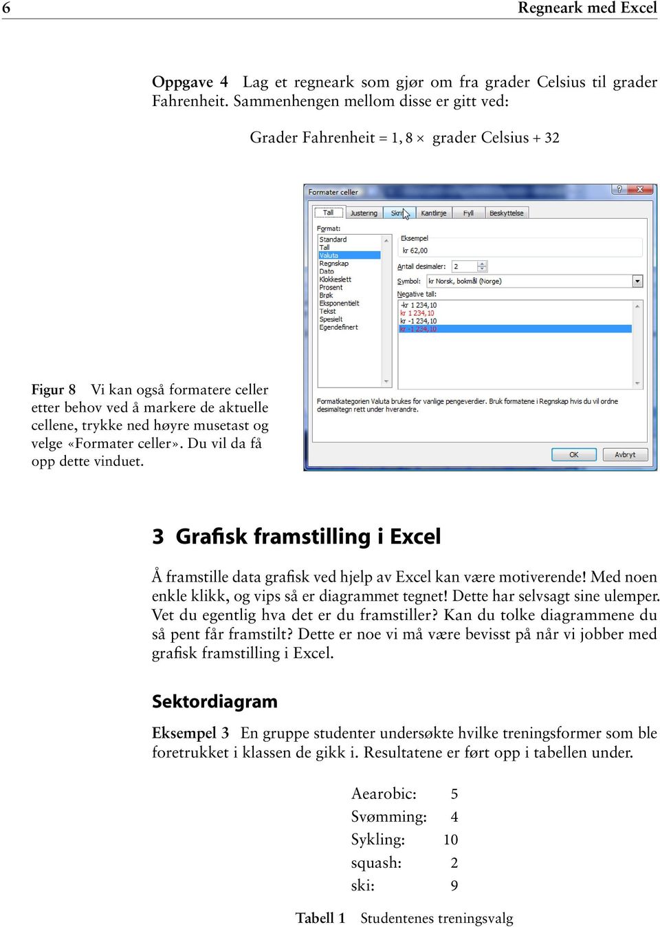 velge «Formater celler». Du vil da få opp dette vinduet. 3 Grafisk framstilling i Excel Å framstille data grafisk ved hjelp av Excel kan være motiverende!