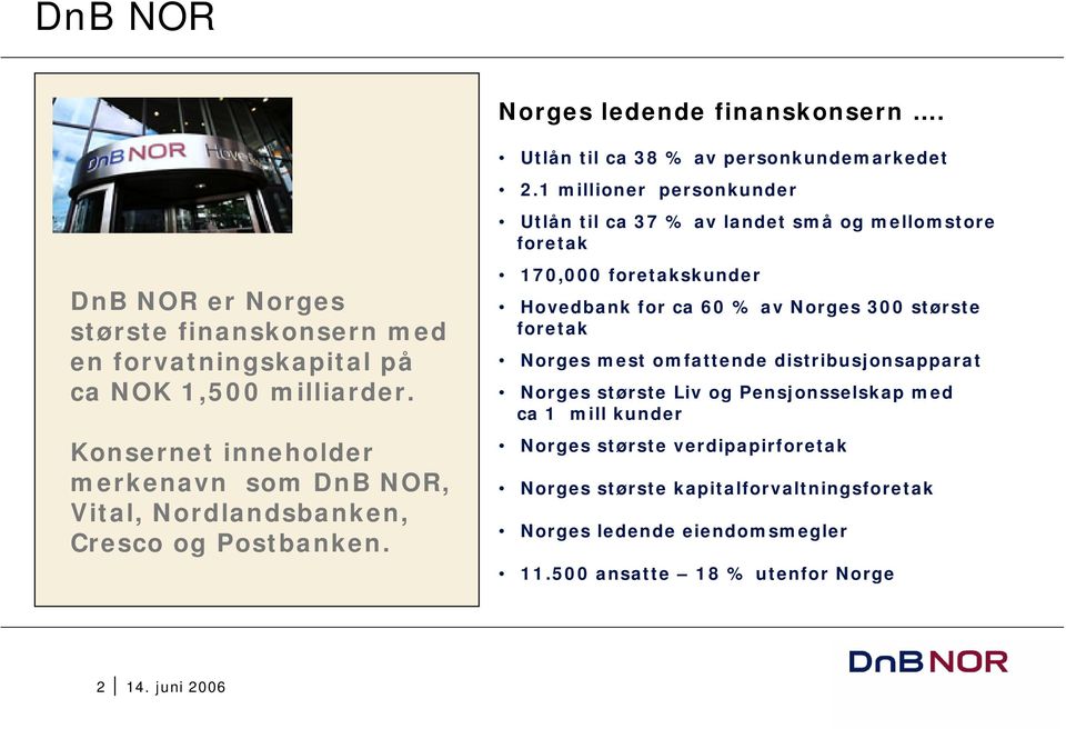 1 millioner personkunder Utlån til ca 37 % av landet små og mellomstore foretak 170,000 foretakskunder Hovedbank for ca 60 % av Norges 300 største foretak Norges