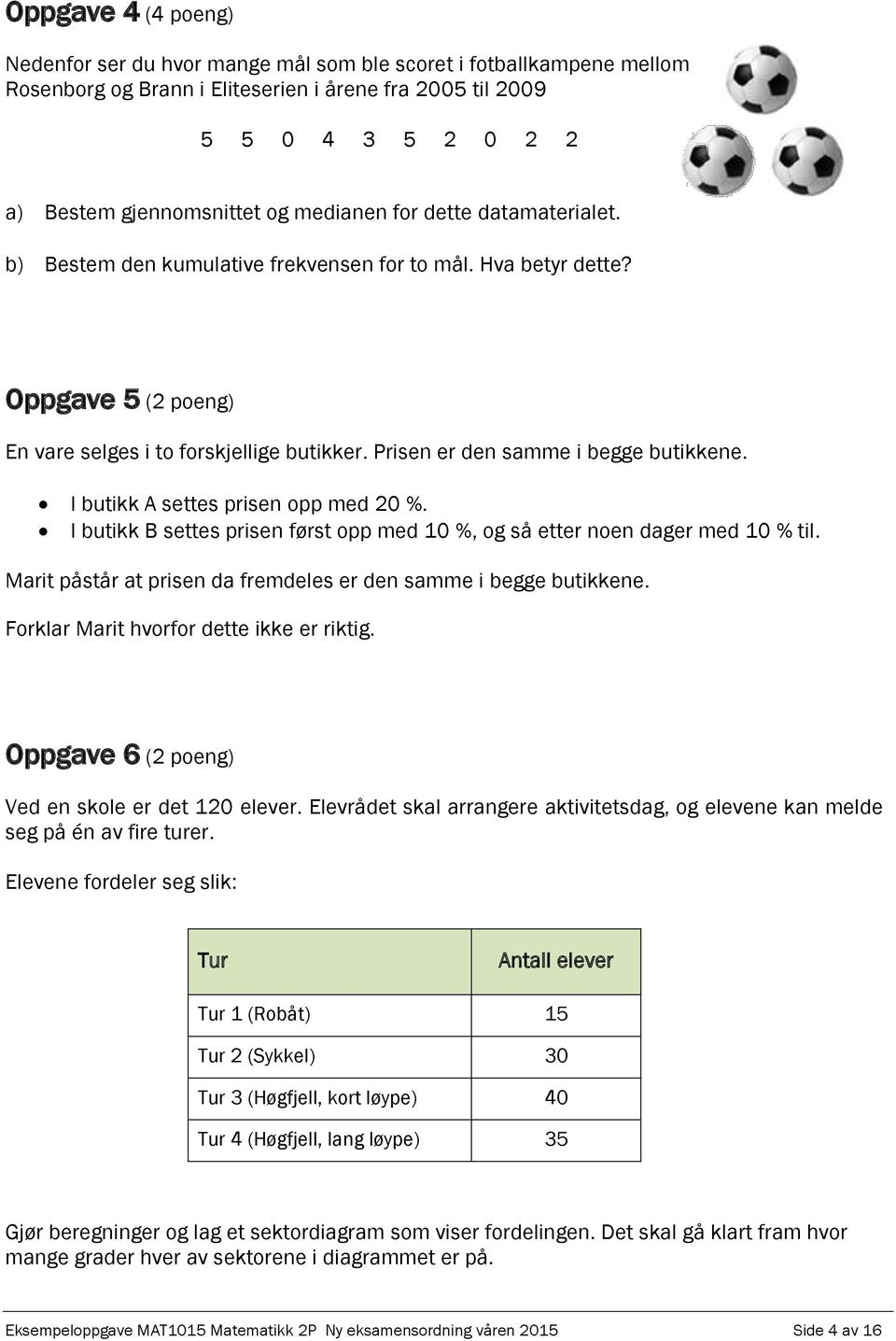 Prisen er den samme i begge butikkene. I butikk A settes prisen opp med 20 %. I butikk B settes prisen først opp med 10 %, og så etter noen dager med 10 % til.