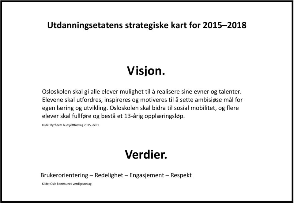 Elevene skal utfordres, inspireres og motiveres til å sette ambisiøse mål for egen læring og utvikling.