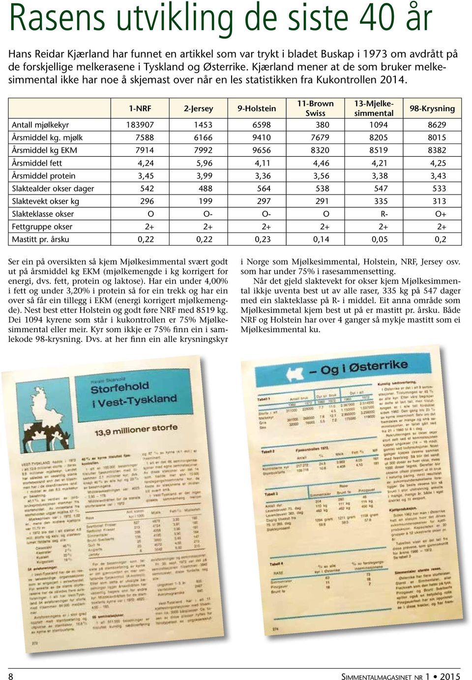 1-NRF 2-Jersey 9-Holstein 11-Brown Swiss 13-Mjelkesimmental 98-Krysning Antall mjølkekyr 183907 1453 6598 380 1094 8629 Årsmiddel kg.
