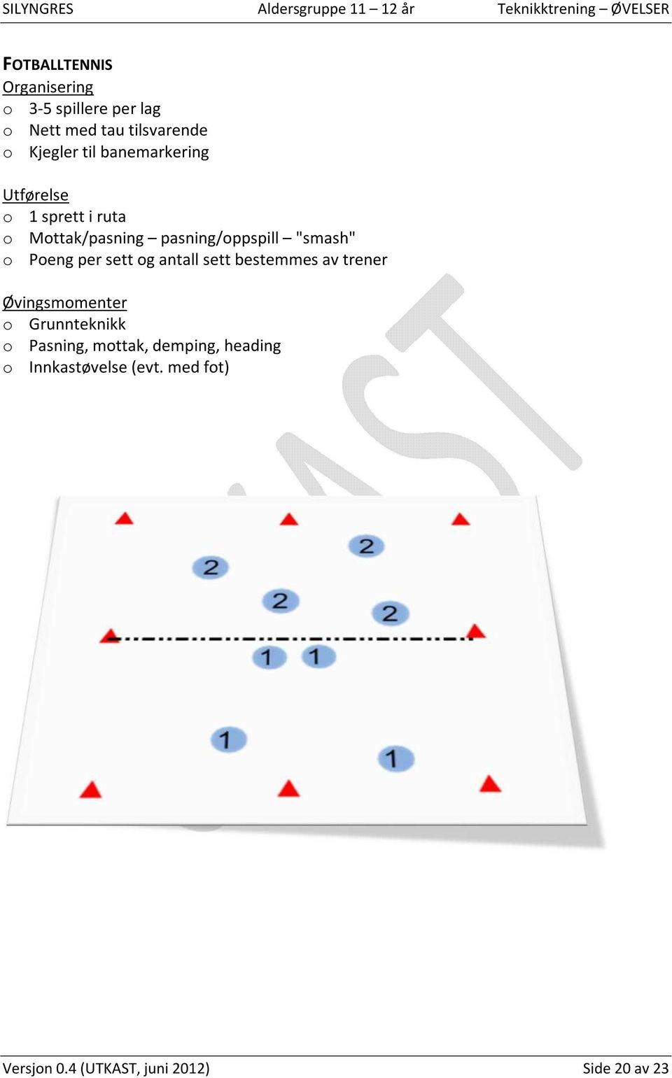 per sett og antall sett bestemmes av trener o Grunnteknikk o Pasning, mottak,