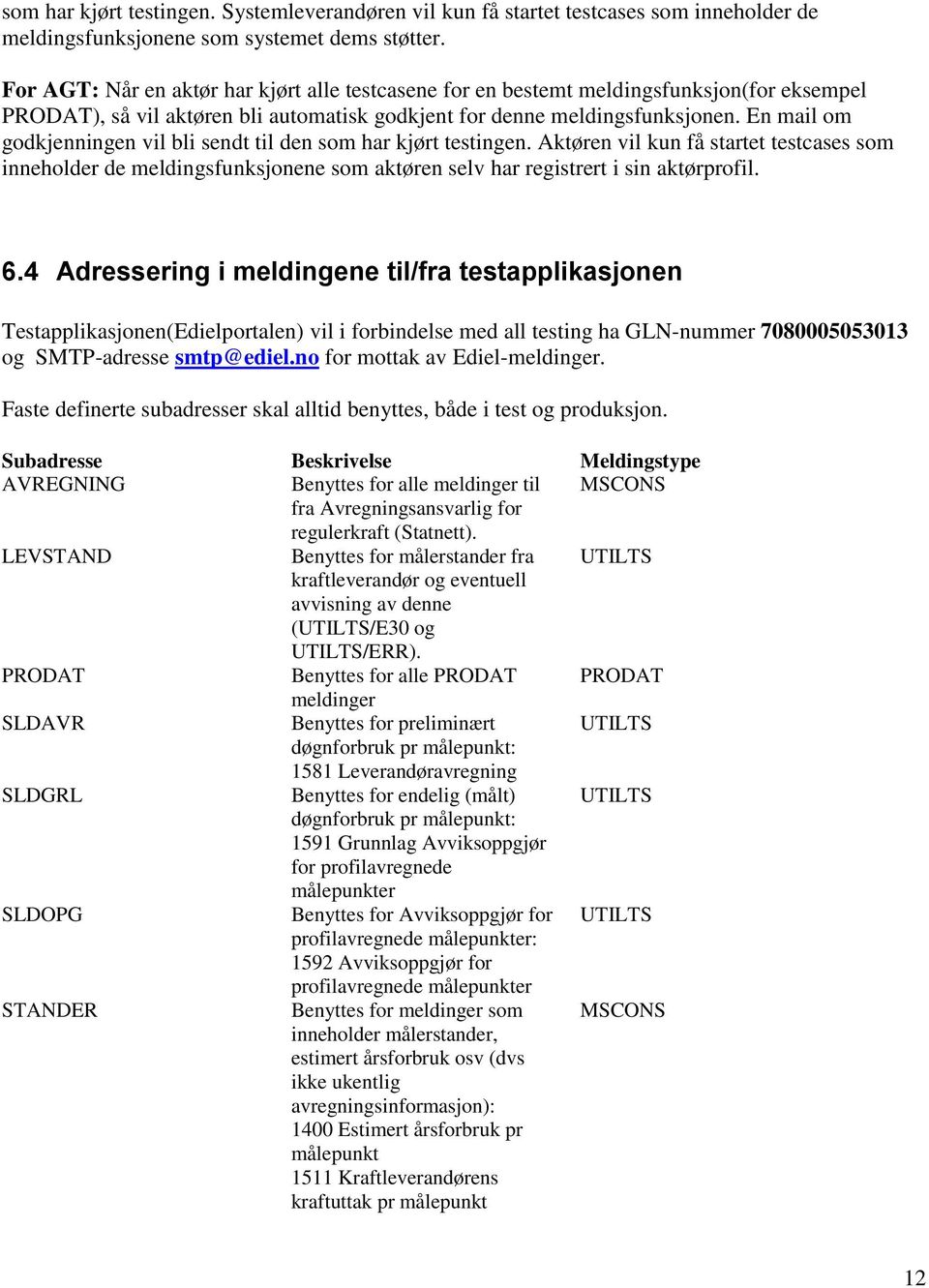 En mail om godkjenningen vil bli sendt til den som har kjørt testingen. Aktøren vil kun få startet testcases som inneholder de meldingsfunksjonene som aktøren selv har registrert i sin aktørprofil. 6.